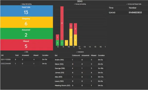 stats-img1-600x364-1-jpg